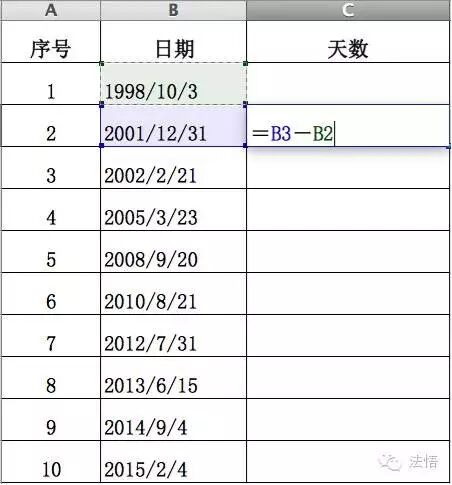 律师使用Excel完全手册一
