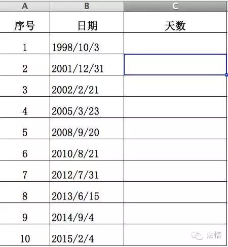 律师使用Excel完全手册一