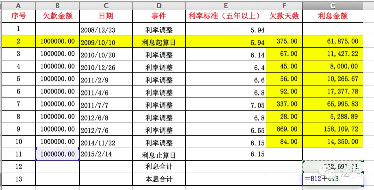 律师使用Excel完全手册一