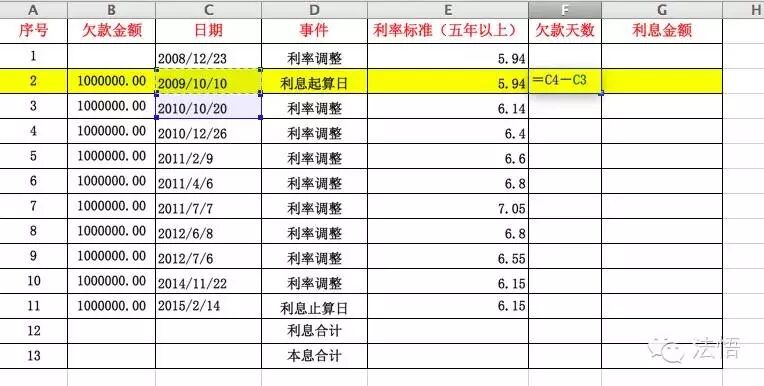 律师使用Excel完全手册一