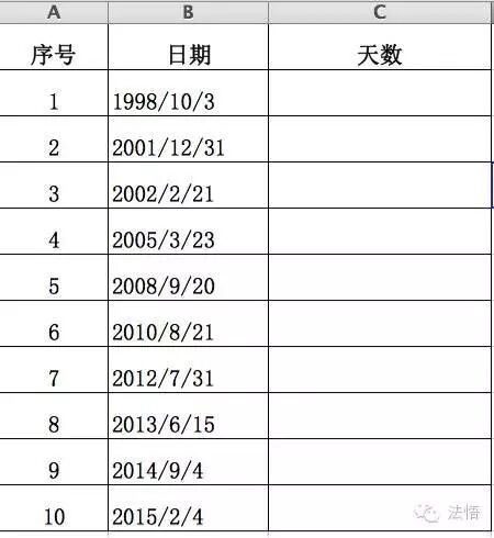 律师使用Excel完全手册一