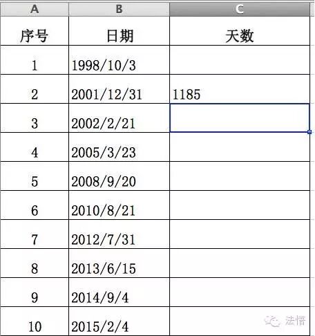 律师使用Excel完全手册一