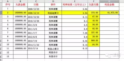 律师使用Excel完全手册一