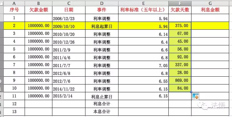 律师使用Excel完全手册一