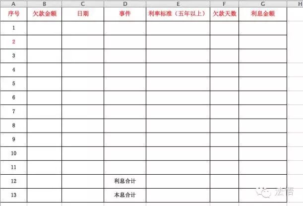 律师使用Excel完全手册一