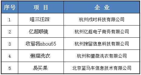 未来，所有传统产业都将被移动互联网改造-爱财经网