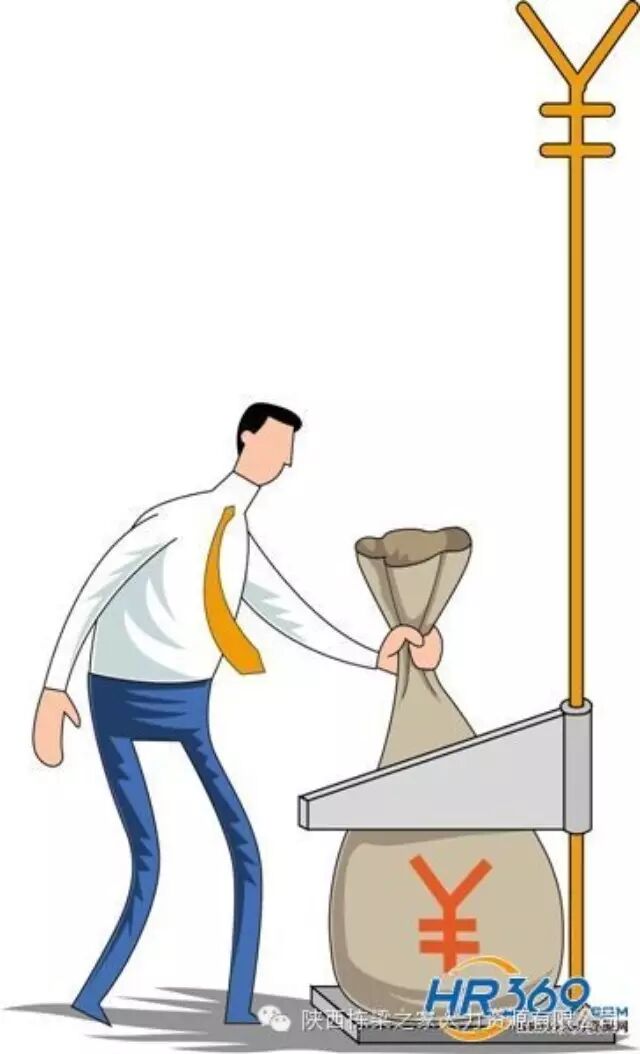 职工福利_职工福利性收入