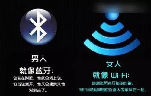 【笑暈了】十分正確，男人和女人的區別！