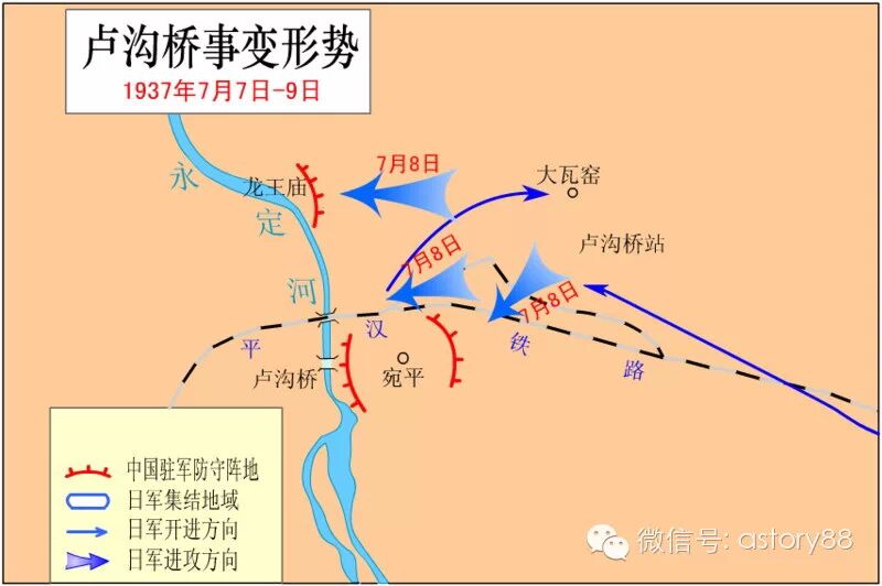 【飞鸣教育】“七七事变”真实经过，77周年，不能忘却的纪念