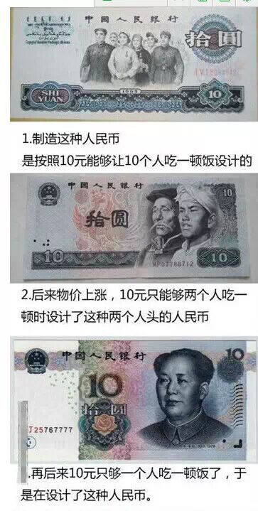 人民币三十年前，三十年后！很精辟.