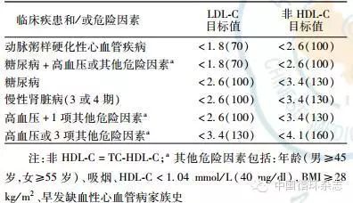 图片信息