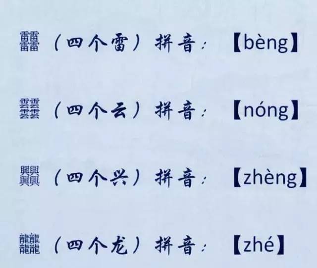 中国最难认的36个汉字!你认识两个我就服你!