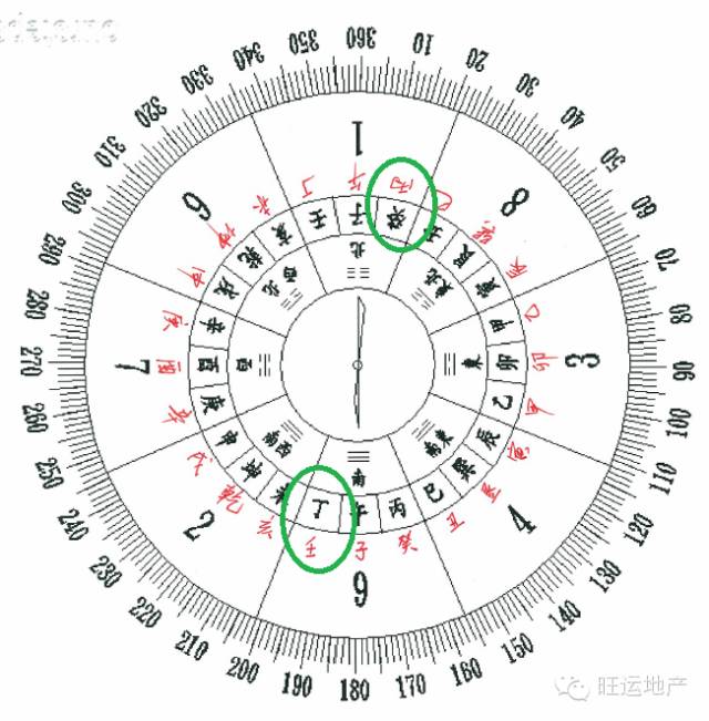 那么壬山丙向的六运飞星图如下