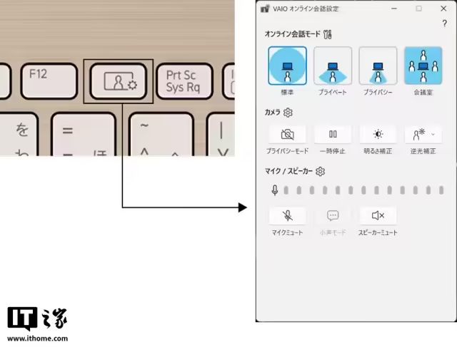 实现“传达的在线会议”的4种会议模式