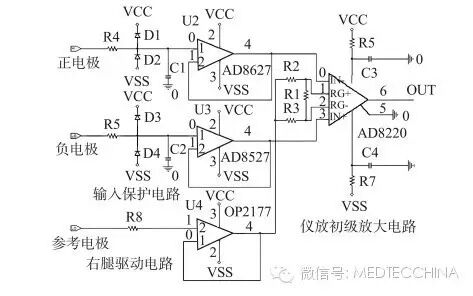 心电图检测仪怎么用技术长文：如何解决心电监护仪小型化——基于微处理器SoC FPGA的心电信号检测系统设计_https://www.jmylbn.com_新闻资讯_第2张