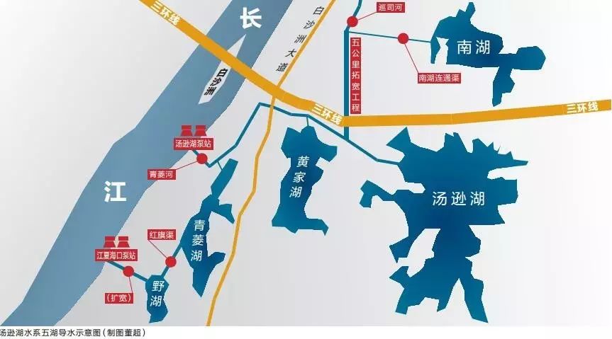 武汉市委,市政府高度重视,要求尽快降低汤逊湖水系湖泊港渠水位,尽快