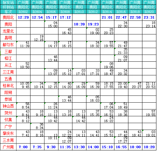 最全南广、贵广动车时刻表104 / 作者:花开似花落、 / 帖子ID:106168