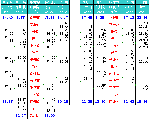 最全南广、贵广动车时刻表62 / 作者:花开似花落、 / 帖子ID:106168