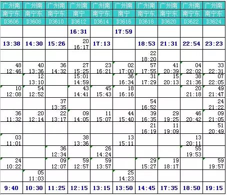 最全南广、贵广动车时刻表514 / 作者:花开似花落、 / 帖子ID:106168