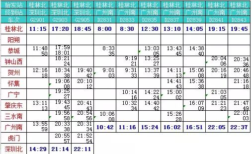 最全南广、贵广动车时刻表81 / 作者:花开似花落、 / 帖子ID:106168