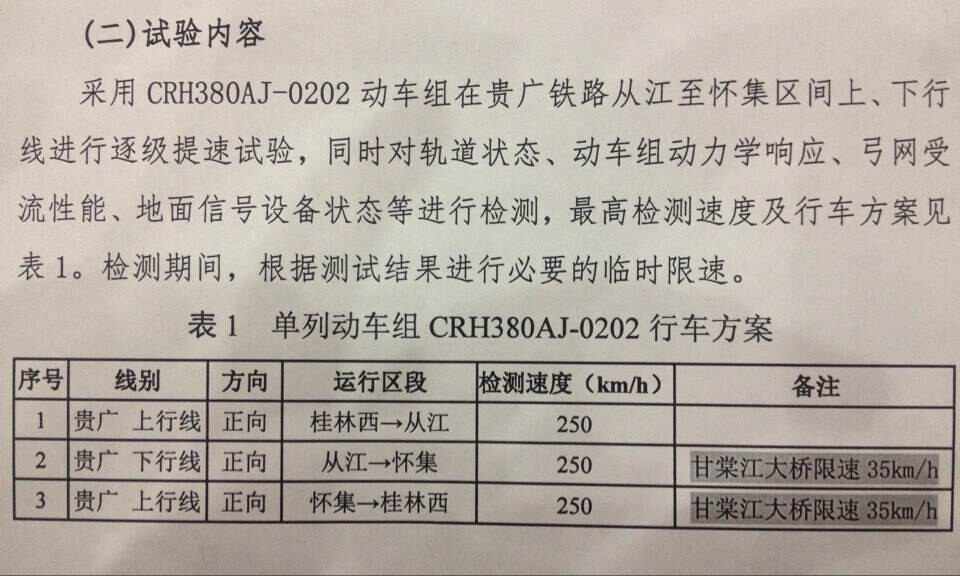 最齐全的“黄医生”资料512 / 作者:桂花糕 / 帖子ID:106307