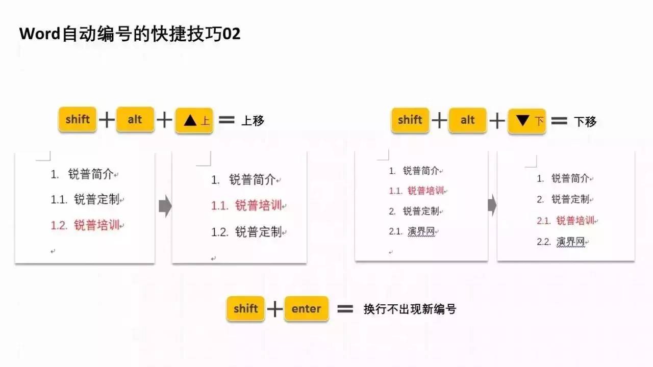 如何复制整页word_微整培训页_淘宝整店复制