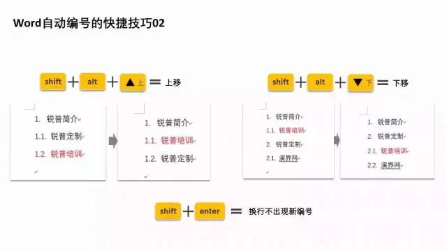 复制整页的快捷键_如何复制整页word_excel 复制整列到另一个表格