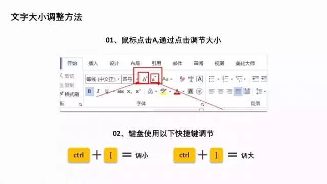 如何复制整页word_微整培训页_淘宝整店复制