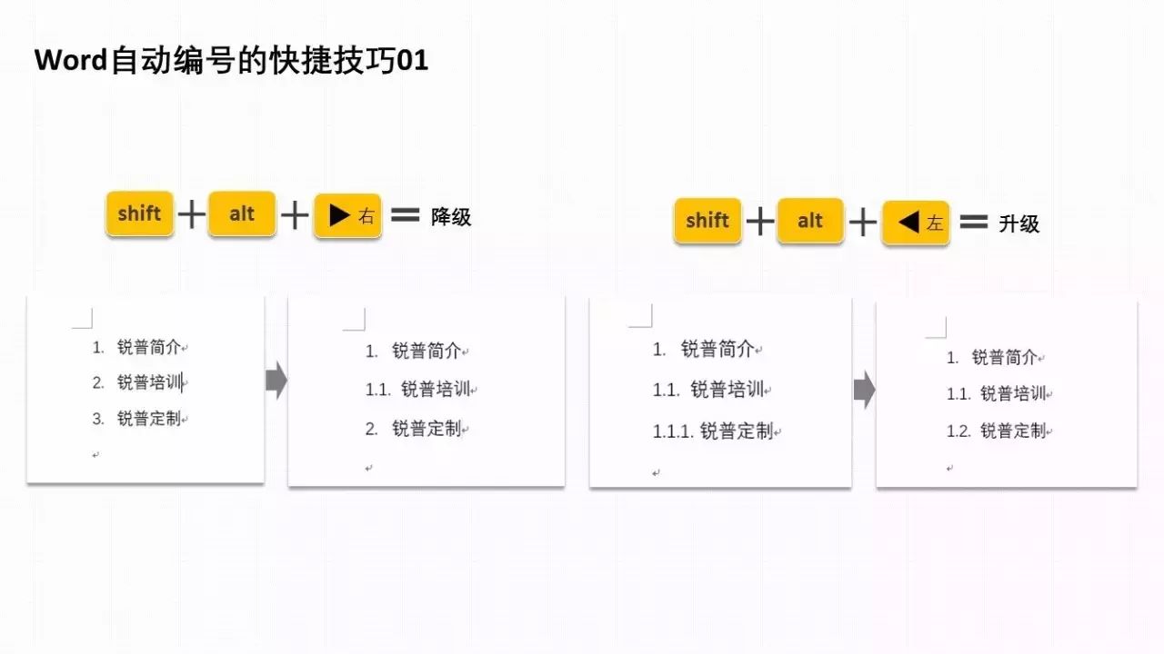 如何复制整页word_微整培训页_淘宝整店复制