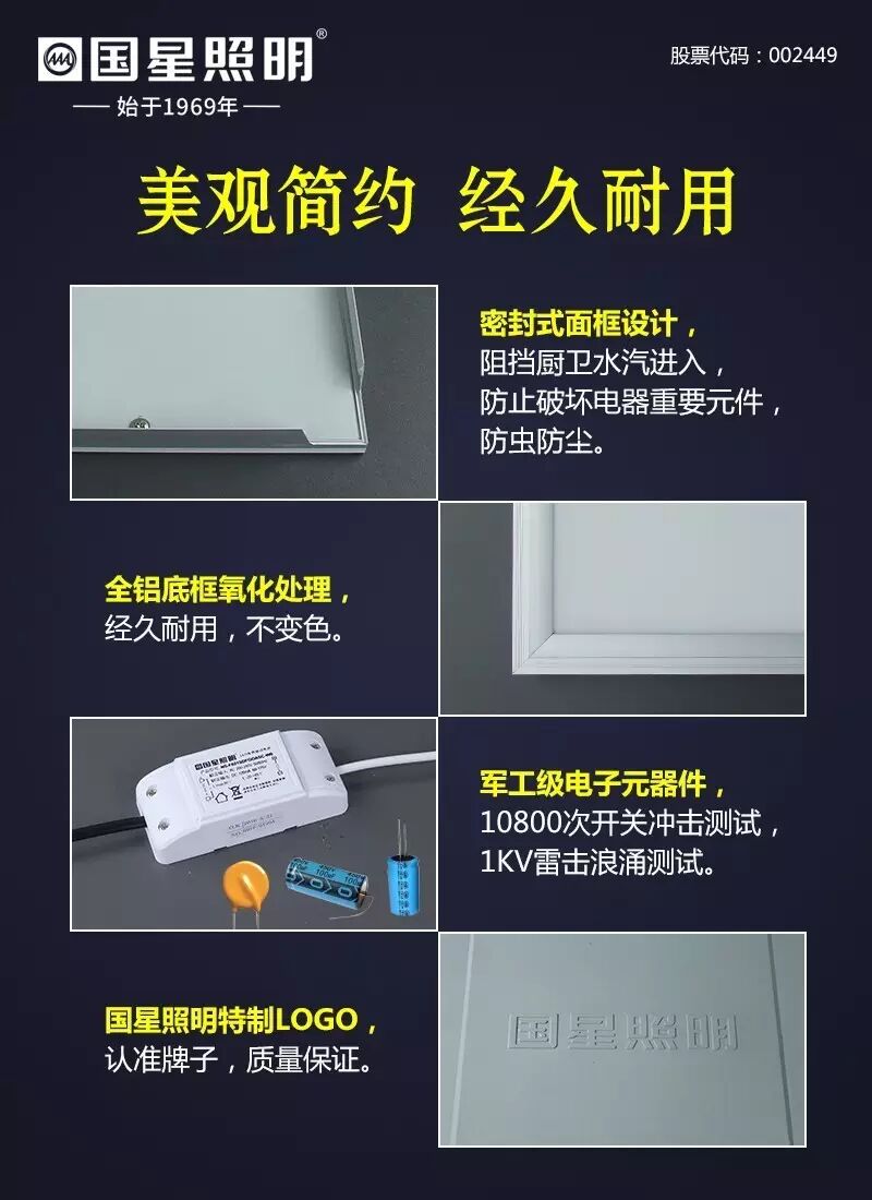 搞爆款上瘾？ | 国星面板灯家族又添新成员！