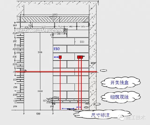 主体结构施工质量管理详解 主体结构施工质量管理详解