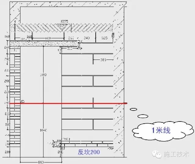 主体结构施工质量管理详解 主体结构施工质量管理详解