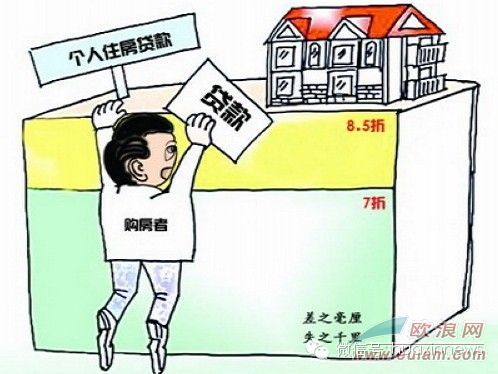 中国人在西班牙买房贷款需要什么材料？