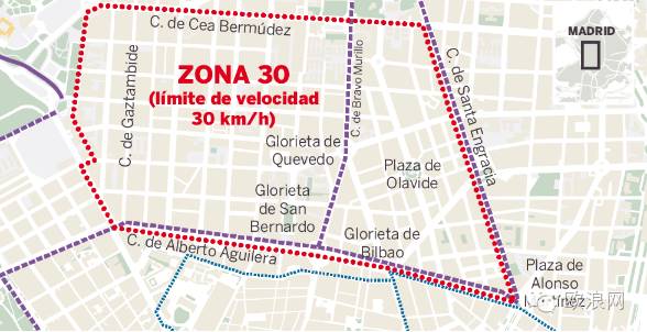 马德里市长：明年市中心部分地区最高限速30KM/H