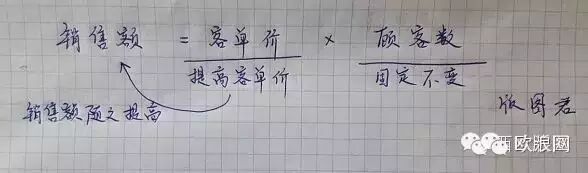 仅仅三个字，说透西班牙最挣钱华人百元店的赚钱套路（深度好文）