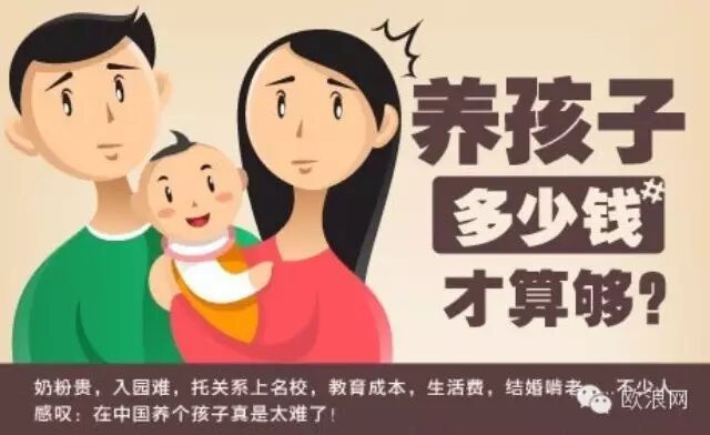 国外养个孩子需要多少钱? 世界各国养儿成本大比拼！