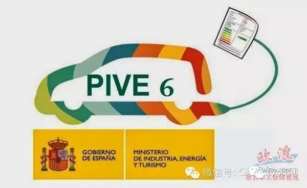 西班牙推出汽车以旧换新补助（PIVE6）