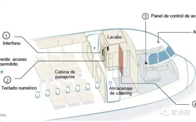 巴塞飞往德国的德国之翼空客A320空难需要4个月时间返还遇难者遗体