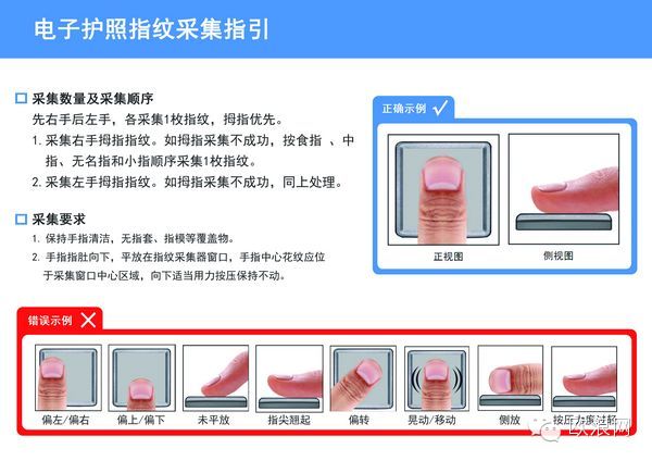 关于中国驻西班牙使馆签发电子护照的通知