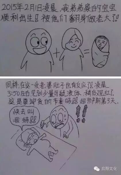 【启翔教育】辛苦而幸福!网友手绘老婆怀孕过程,满满都是爱!-怀孕期