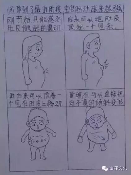 【启翔教育】辛苦而幸福!网友手绘老婆怀孕过程,满满都是爱!-怀孕期