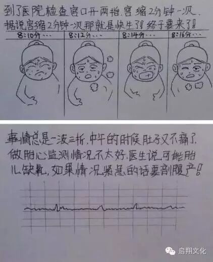 【启翔教育】辛苦而幸福!网友手绘老婆怀孕过程,满满都是爱!-怀孕期