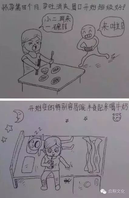 【启翔教育】辛苦而幸福!网友手绘老婆怀孕过程,满满都是爱!-怀孕期