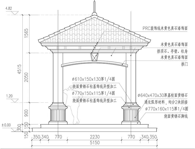 园林构筑与小品亭子与廊架景观设计 · 实用手册
