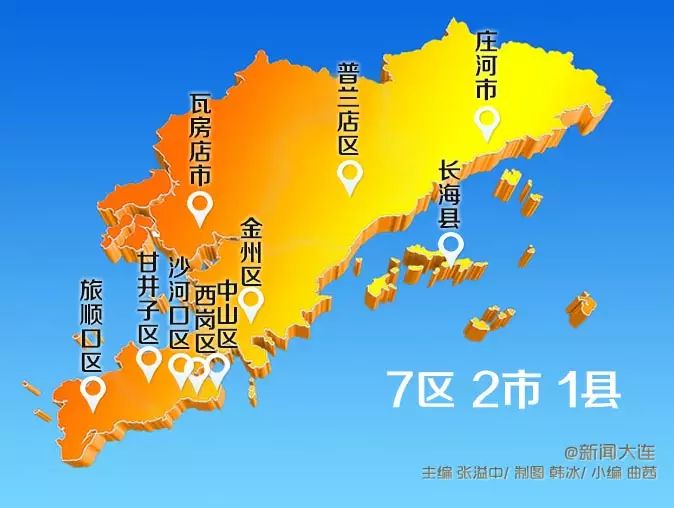 大连最新行政区划:7区2市1县