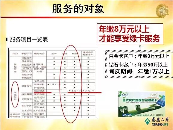 【泰康人寿客服周活动】购买泰康全能保C款两全保险，附送重大疾病就医绿色通道资格