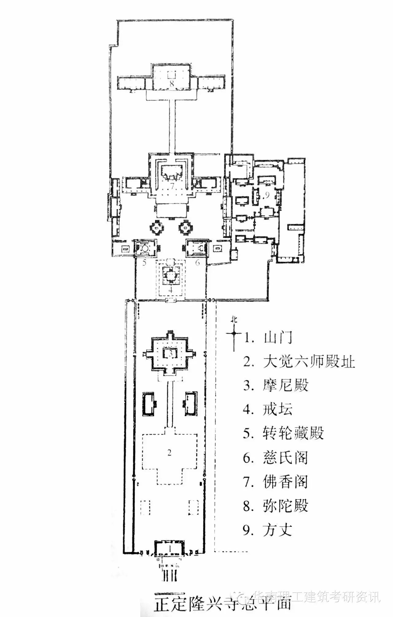 大型寺庙布局可以河北正定隆兴寺为例.