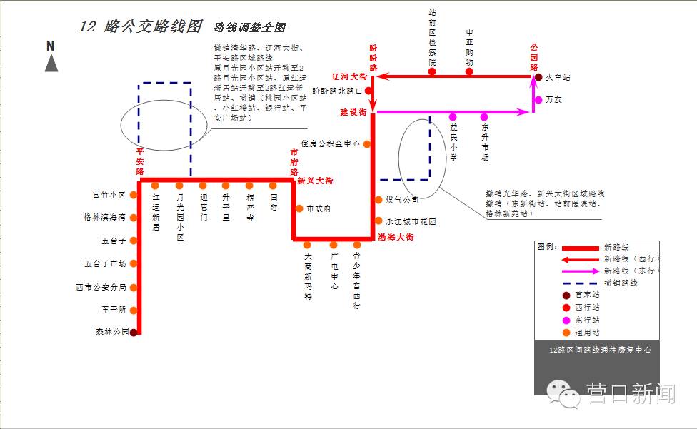 实行单行后,公交车怎么走?最全公交线路图来了!