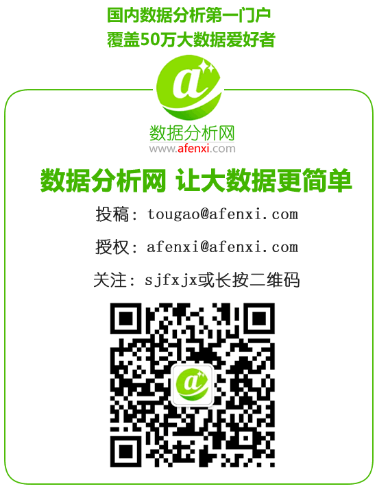 为你推荐六款强大的开源数据挖掘工具