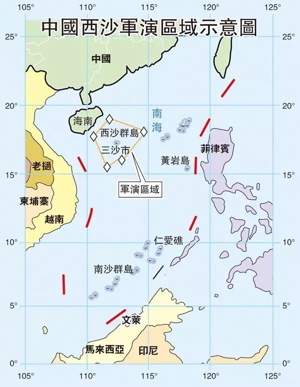 中国海军三大舰队亮相南海军演,释放哪些信号